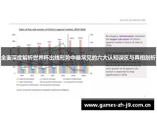 全面深度解析世界杯出线形势中最常见的六大认知误区与真相剖析